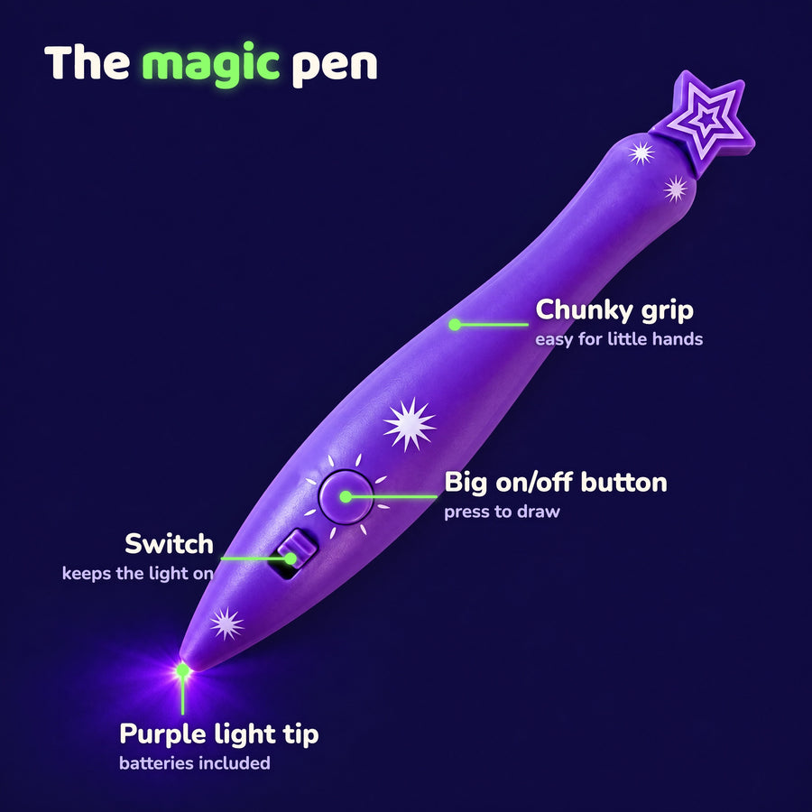 The purple light pen: chunky grip, big on/off button, a switch that keeps the light on, and a purple light tip; batteries included